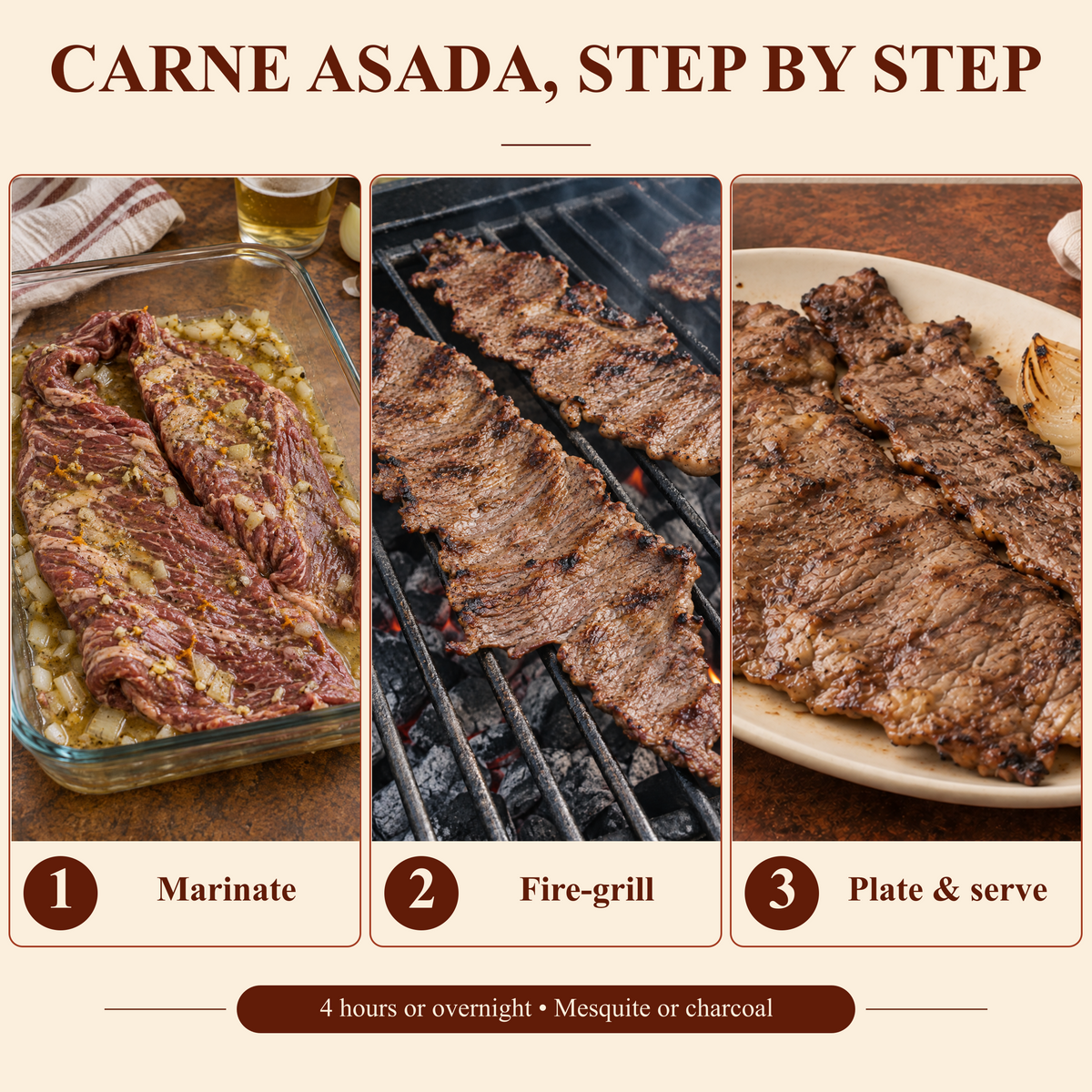 Carne asada step-by-step method