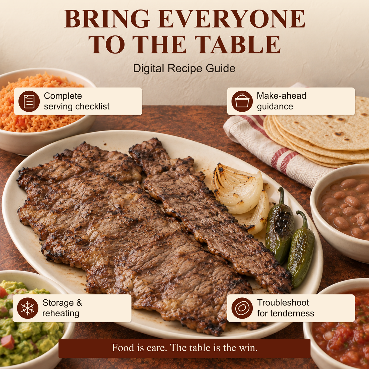 carne asada recipe guide — complete table value